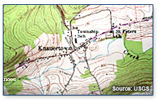 Topographic Surveys